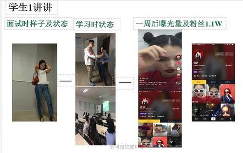 网红公司之面试篇小说,一场关于梦想与现实的较量