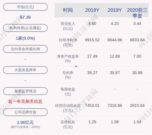 徐建宏的头条,揭秘行业领袖的非凡成就与未来展望