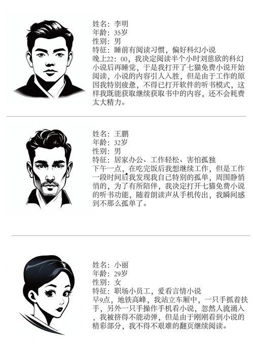 头条小说有什么要求嘛,穿越时空的奇幻之旅