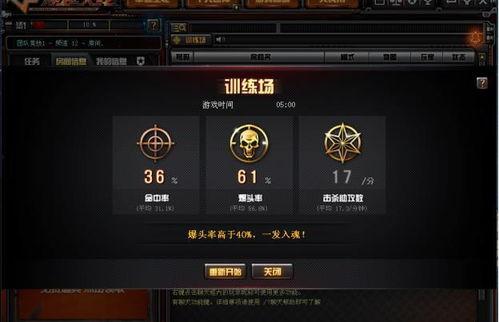 头条号穿越火线怎么赚钱,揭秘游戏赚钱攻略，轻松实现财富增长