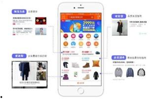 头条人多不卖货了,人潮涌动却货难求，揭秘“不卖货”背后的真相