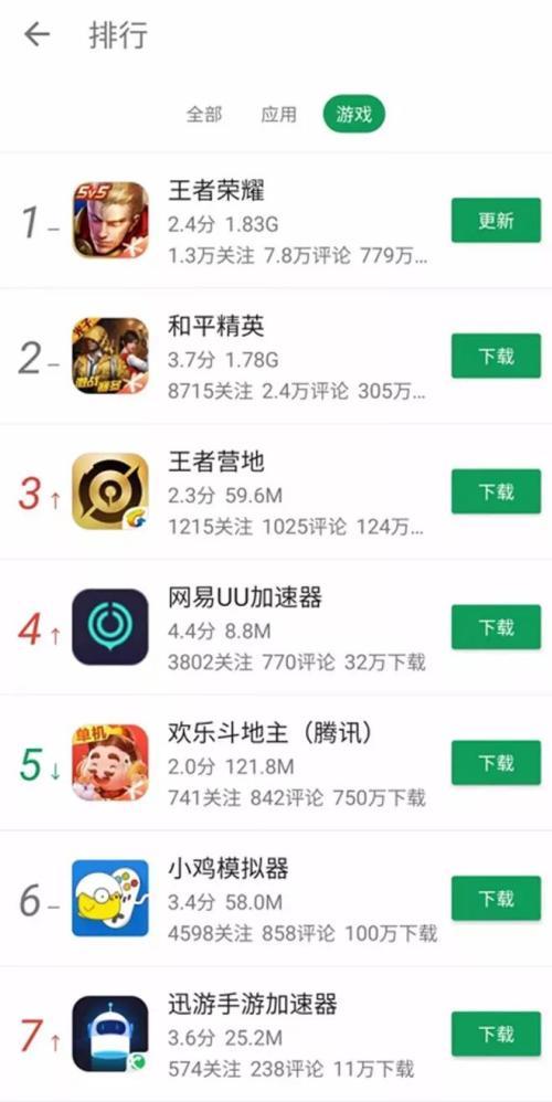 股鼠头条号,揭秘股市动态，洞察投资风向标