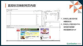 今日头条 热点采集器