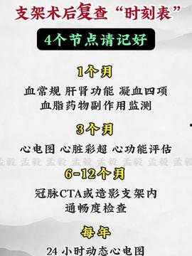 头条中医网上诊病,开启便捷养生新篇章
