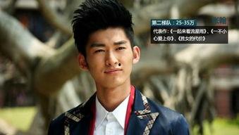 明星慕容云海,青春偶像的蜕变之路