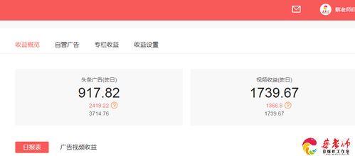 自媒体平台头条流量,如何轻松获取百万阅读量